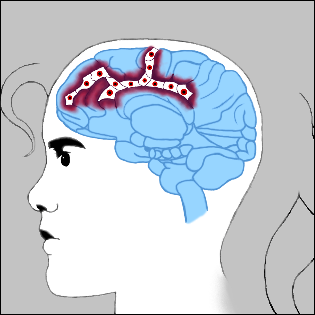 Profile of Lucifer